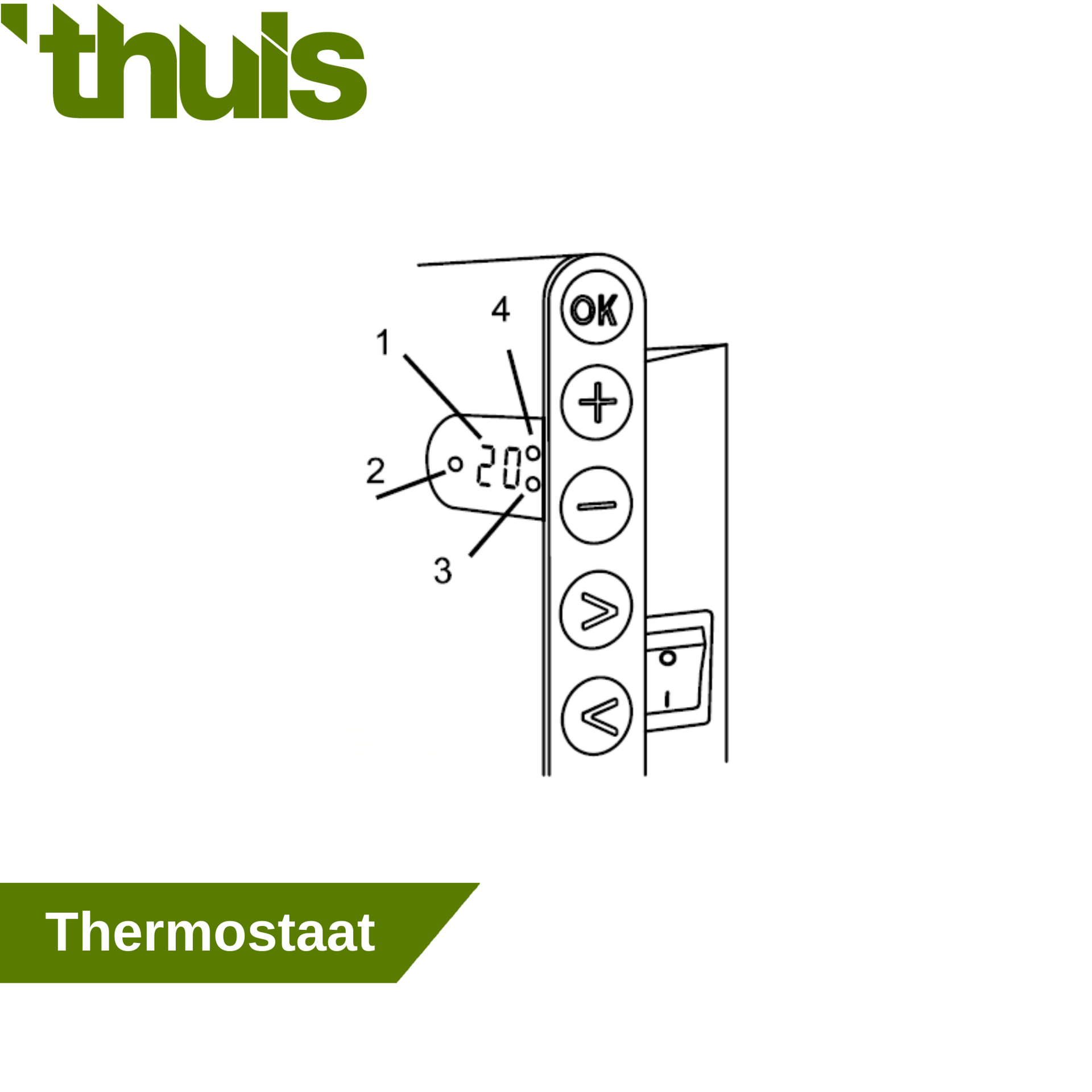 bediening thermostaat