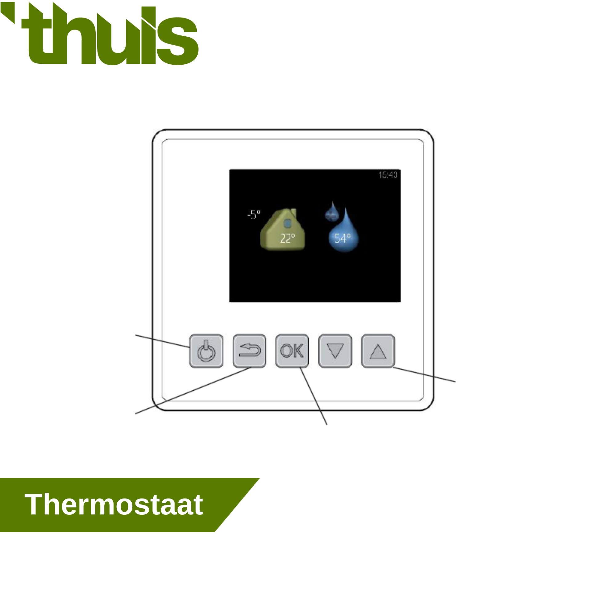 thermostaat