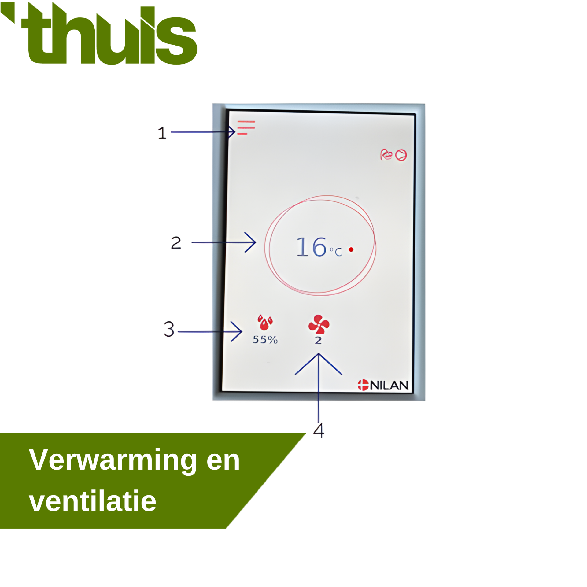 Verwarming en ventilatie