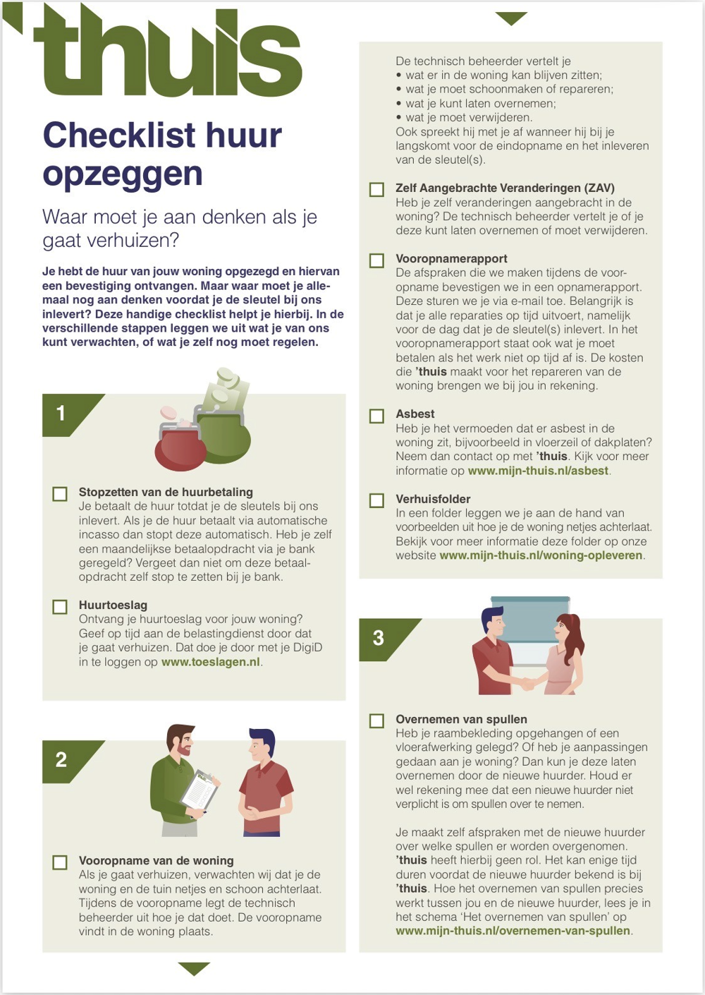 Checklist huur opzeggen